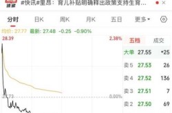 伊利股份近7亿封死跌停原因，伊利股份新消息