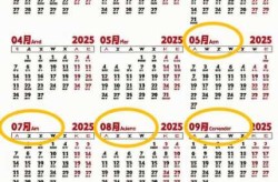 2025年又有人阳了吗，2025很多人阳了吗