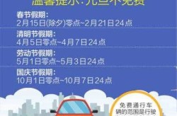 元旦高速过路费免费吗，元旦高速费免费么
