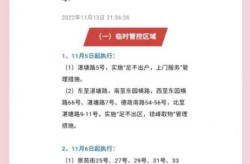 2022年广州疫情在哪几个区（广州疫情最新消息2020）