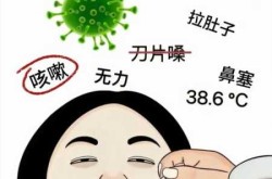 2024年11月上海新冠高峰期（2024年4月新冠疫情结束了吗）