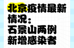 北京新增6例本土确诊 3人为学生（全国新增本土病例最新消息）