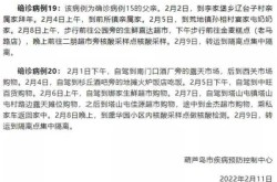 辽宁省葫芦岛疫情最新消息，辽宁葫芦岛疫情最新通知