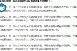 甘肃兰州今天疫情消息通知，兰州疫情最新消息今天