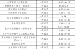 北京房山区疫情最新消息今天（北京房山疫情最新公布）