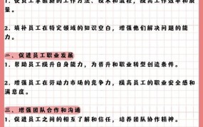企业培训为何成为提升竞争力的关键？