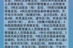 黑龙江省疾控中心发布疫情防控提醒（黑龙江疾病预防控制中心）