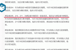 北京新增感染者2378例 社会面221例（北京新增确诊病例）