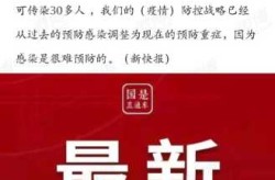 中国疫情结束时间是几月几日（钟南山称6月底或是今年疫情高峰）