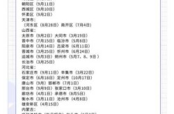 2024年下半年要死很多人（2024年将会发生什么）
