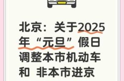 2021年7月进京最新要求（2021年9月进京人员进京最新规定）