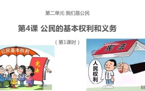 公民的哪些权利和义务受到法律保护？