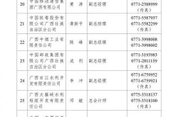 31省份新增本土确诊40例 广西30例（2025广西疫情最新消息）