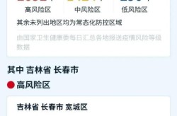 长春今日疫情最新消息,现在长春疫情最新消息