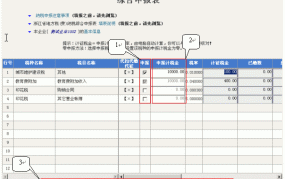 成都市地税网上申报流程是怎样的？注意事项有哪些？