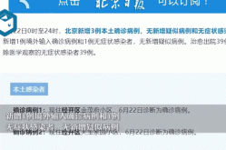 31省新增本土确诊15例 在北京辽宁（辽宁确诊3粒新型）