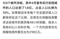 一核酸公司实控人今年注册16家核酸机构（核酸检测 公司）