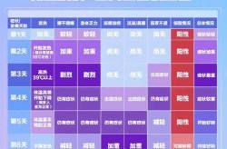 新冠病毒2024年8月症状有哪些呢，2024年新冠疫情症状