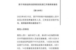 青海疫情最新数据消息，31省疫情最新消息今天