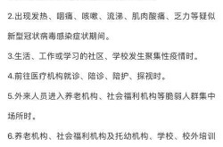新型冠状病毒聚集性疫情定义（新冠聚集性疫情定义是指）