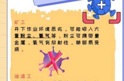 新冠肺炎疫情已具有大流行特征（新冠肺炎的特点）