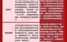 中央经济工作会议2024年展望，重点关注哪些议题？