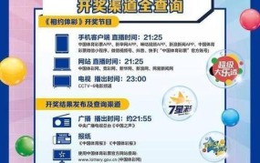 中国体彩史上最大弃奖诞生，原因是什么？