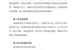 公共卫生二级响应什么意思，公共卫生应急管理是指什么