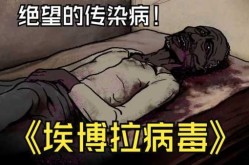 埃博拉疫情我国率先三国开展（埃博拉病毒中国有过吗）