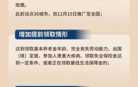 四川农村养老保险政策有哪些亮点？如何申请？