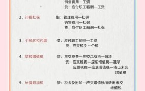 耕地占用税会计分录怎么做？有哪些规范要求？