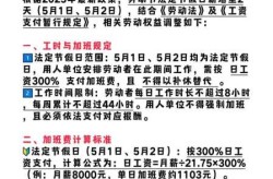 五一法定节假日是几天，五一法定是2天吗