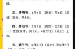 春节假期2022法定假日几天（2022年法定节假日表）