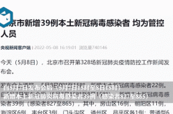 31省区市新增确诊3例 均在北京（31个省区市新增确诊病例最新情况）