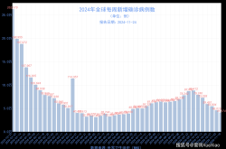 2023年7月疫情还会严重吗（2019—2023年疫情时间线）