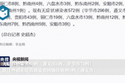 赫章疫情最新消息今天（贵州新冠病毒最新消息今天）