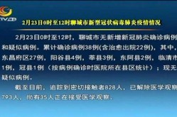 山东聊城疫情最新数据，山东聊城疫情最新消息今天新增病例