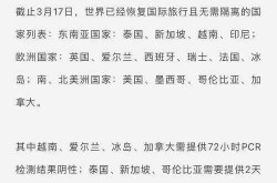 本轮疫情源头初步锁定，新冠疫情的源头