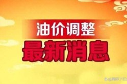 油价调整消息:各地92、95号汽油零售限价（最新油价调整消息95号）
