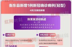 长沙发现1例确诊 活动轨迹公布（长沙最新确诊病例）