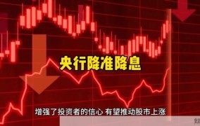 全面降准正式落地，对经济影响有多大？