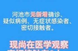 广西新增本土无症状165例（广西有新增确诊病例吗）