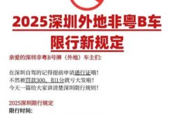 限行新规定2024最新消息及时间表（限行新规定2025最新消息及时间表）