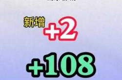 山东省聊城市有没有疫情，山东聊城疫情最新消息今天新增病例