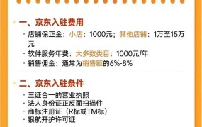 京东注册开店费用及流程详解