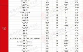 平仓是什么意思？如何避免被平仓？
