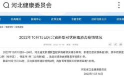 河北安新县新增2例确诊:从北京返回（河北新增90例本土确诊在哪里）