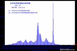 福建莆田一村庄24例聚集性疫情（流感聚集性疫情标准）