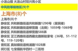 6月底疫情中高风险地区最新名单（最新疫情最新消息中高风险地区）