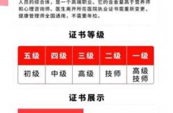 健康管理证书查询官网，健康管理师证书哪里可以查询